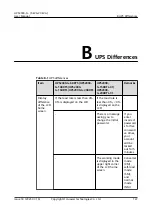 Preview for 135 page of Huawei UPS2000-G Series User Manual