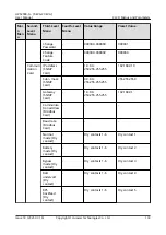 Preview for 141 page of Huawei UPS2000-G Series User Manual