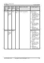 Preview for 177 page of Huawei UPS2000-G Series User Manual