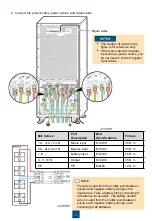 Preview for 11 page of Huawei UPS5000-A-120KTTL Quick Manual