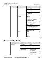 Предварительный просмотр 195 страницы Huawei UPS5000-A-30 kVA User Manual