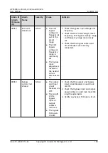 Предварительный просмотр 208 страницы Huawei UPS5000-A-30 kVA User Manual