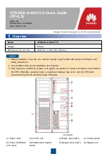 Huawei UPS5000-A-400K-FTS Quick Manual preview