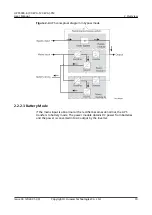 Preview for 27 page of Huawei UPS5000-E-120kVA-FM User Manual