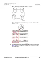 Предварительный просмотр 91 страницы Huawei UPS5000-E-120kVA-FM User Manual