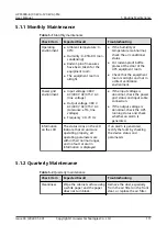 Предварительный просмотр 119 страницы Huawei UPS5000-E-120kVA-FM User Manual