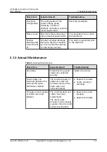 Предварительный просмотр 120 страницы Huawei UPS5000-E-120kVA-FM User Manual