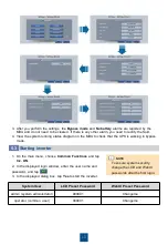 Preview for 15 page of Huawei UPS5000-E-200K-FM Quick Manual