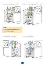 Preview for 7 page of Huawei UPS5000-E-300K-SM Quick Manual