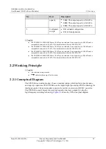 Preview for 21 page of Huawei UPS5000-E-400K-FM User Manual