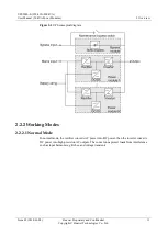 Preview for 22 page of Huawei UPS5000-E-400K-FM User Manual