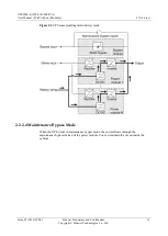 Preview for 25 page of Huawei UPS5000-E-400K-FM User Manual