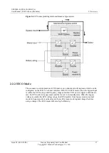 Preview for 26 page of Huawei UPS5000-E-400K-FM User Manual