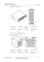 Preview for 40 page of Huawei UPS5000-E-400K-FM User Manual