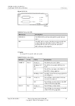 Preview for 43 page of Huawei UPS5000-E-400K-FM User Manual