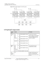 Preview for 56 page of Huawei UPS5000-E-400K-FM User Manual