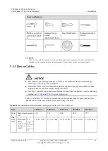 Preview for 64 page of Huawei UPS5000-E-400K-FM User Manual