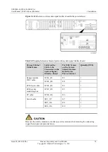 Preview for 79 page of Huawei UPS5000-E-400K-FM User Manual