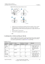 Preview for 92 page of Huawei UPS5000-E-400K-FM User Manual