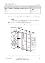 Preview for 93 page of Huawei UPS5000-E-400K-FM User Manual