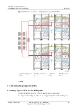 Preview for 157 page of Huawei UPS5000-E-400K-FM User Manual