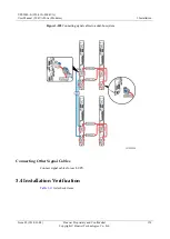 Preview for 159 page of Huawei UPS5000-E-400K-FM User Manual