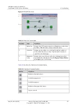 Preview for 166 page of Huawei UPS5000-E-400K-FM User Manual