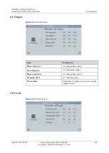 Preview for 169 page of Huawei UPS5000-E-400K-FM User Manual