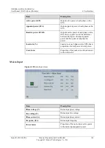 Preview for 170 page of Huawei UPS5000-E-400K-FM User Manual