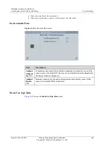 Preview for 173 page of Huawei UPS5000-E-400K-FM User Manual