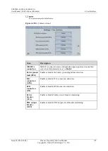 Preview for 201 page of Huawei UPS5000-E-400K-FM User Manual