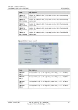 Preview for 204 page of Huawei UPS5000-E-400K-FM User Manual