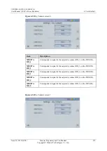 Preview for 205 page of Huawei UPS5000-E-400K-FM User Manual