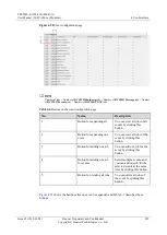 Preview for 231 page of Huawei UPS5000-E-400K-FM User Manual