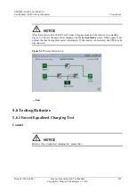 Preview for 261 page of Huawei UPS5000-E-400K-FM User Manual