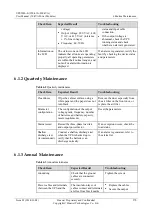 Preview for 279 page of Huawei UPS5000-E-400K-FM User Manual