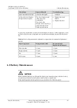 Preview for 280 page of Huawei UPS5000-E-400K-FM User Manual