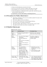 Preview for 281 page of Huawei UPS5000-E-400K-FM User Manual