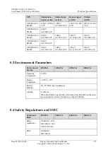 Preview for 288 page of Huawei UPS5000-E-400K-FM User Manual