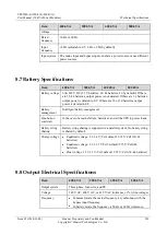 Preview for 290 page of Huawei UPS5000-E-400K-FM User Manual