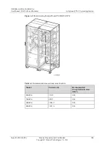 Preview for 293 page of Huawei UPS5000-E-400K-FM User Manual