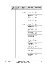 Preview for 301 page of Huawei UPS5000-E-400K-FM User Manual