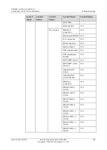 Preview for 303 page of Huawei UPS5000-E-400K-FM User Manual