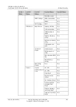 Preview for 305 page of Huawei UPS5000-E-400K-FM User Manual