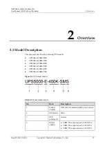 Preview for 23 page of Huawei UPS5000-E-400K-FMS User Manual