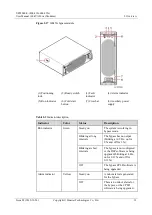 Preview for 40 page of Huawei UPS5000-E-400K-FMS User Manual