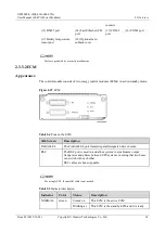 Preview for 42 page of Huawei UPS5000-E-400K-FMS User Manual