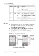 Preview for 43 page of Huawei UPS5000-E-400K-FMS User Manual