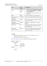 Preview for 47 page of Huawei UPS5000-E-400K-FMS User Manual