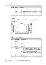 Preview for 51 page of Huawei UPS5000-E-400K-FMS User Manual